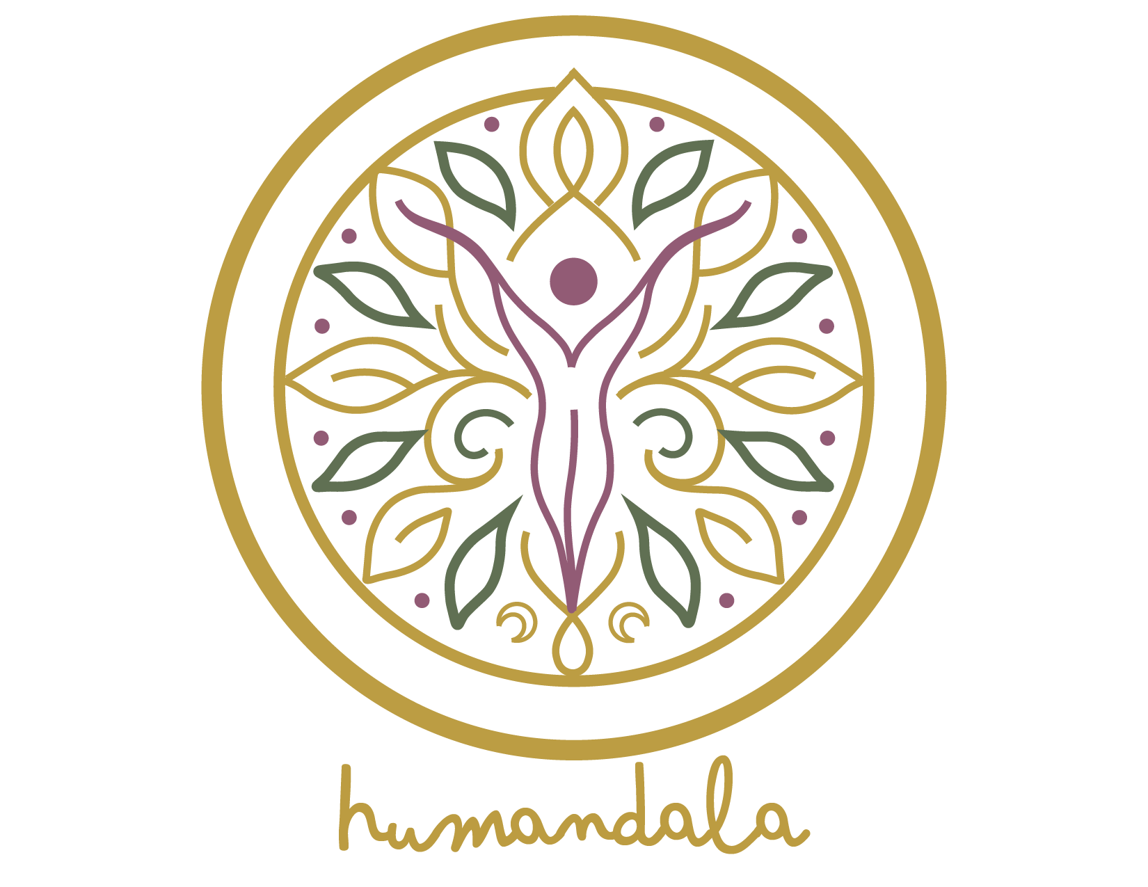 Humandala